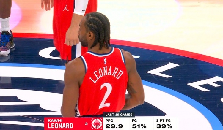 GA黄金甲体育官网-战神!伦纳德近35场比赛场均29.9分 投篮命中率51%&三分命中率39%